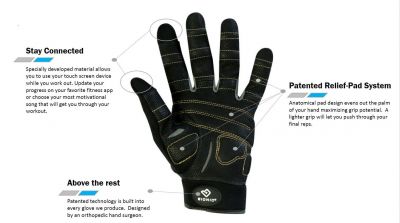 Womens Beast Mode Full Finger Fitness Gloves #4