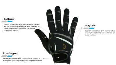 Womens Beast Mode Full Finger Fitness Gloves #3