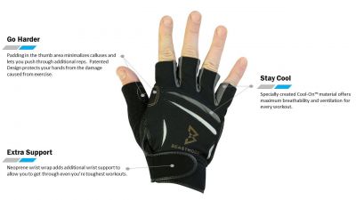 Mens Beast Mode Fingerless Fitness Gloves #3