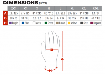 MaxiFlex Cut - Cut Resistant Gloves #2
